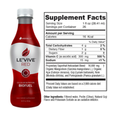 Reset & Recharge Kit