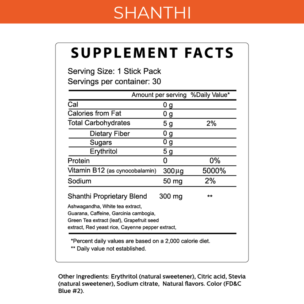 Shanthi Balance