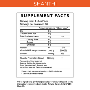 Shanthi Balance